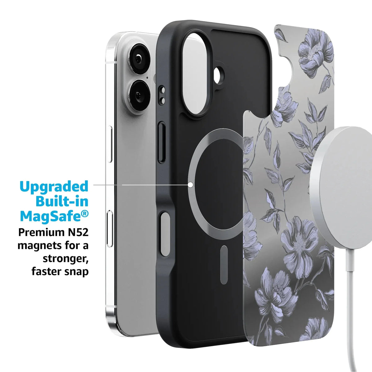 Ink & Iris | Vintage Floral Case