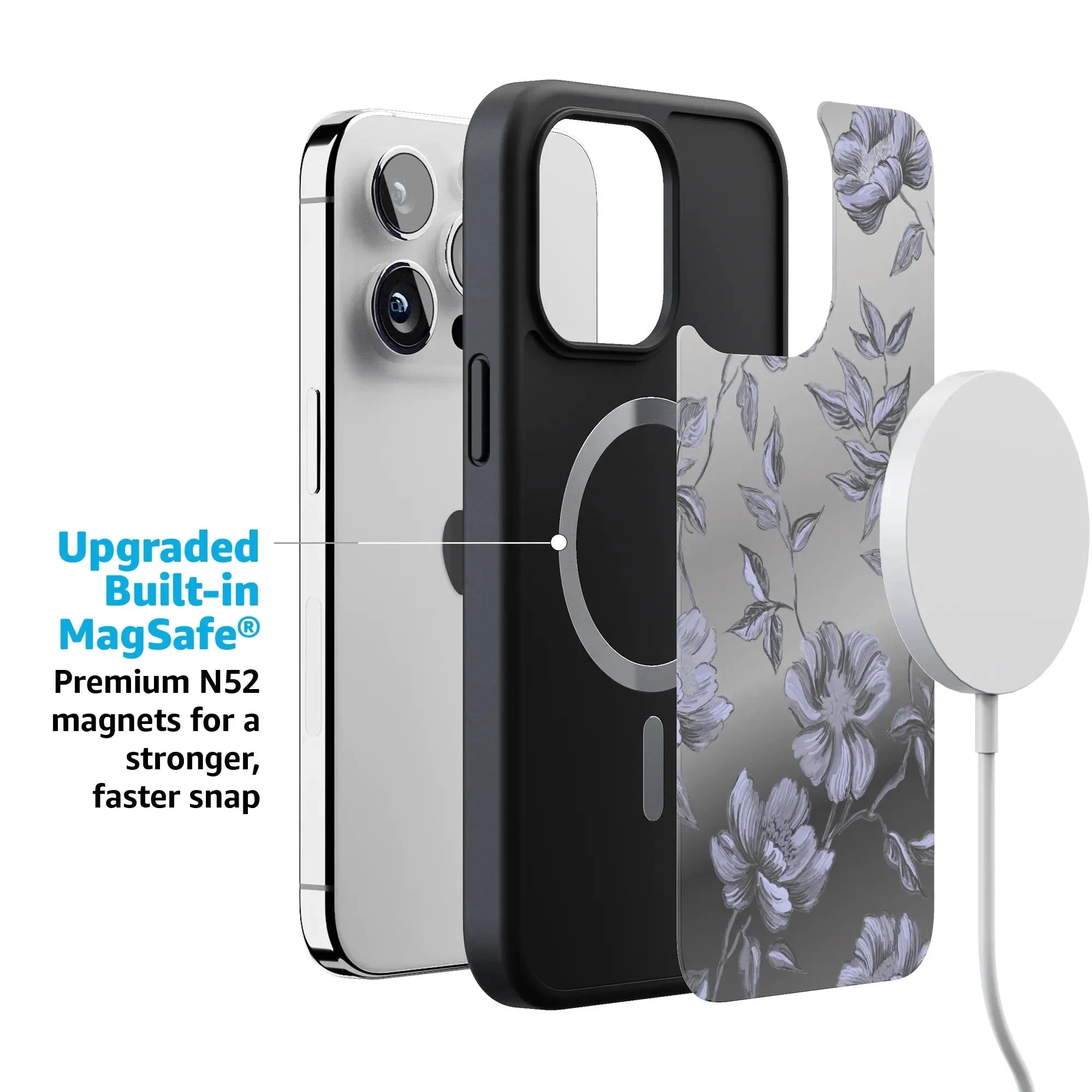 Ink & Iris | Vintage Floral Case