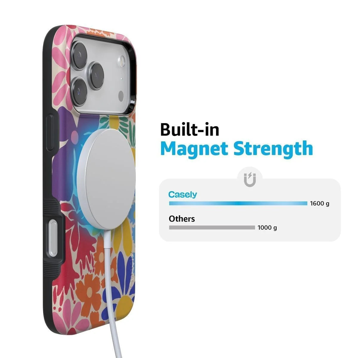 Flower Patch | Multi-Color Floral Case