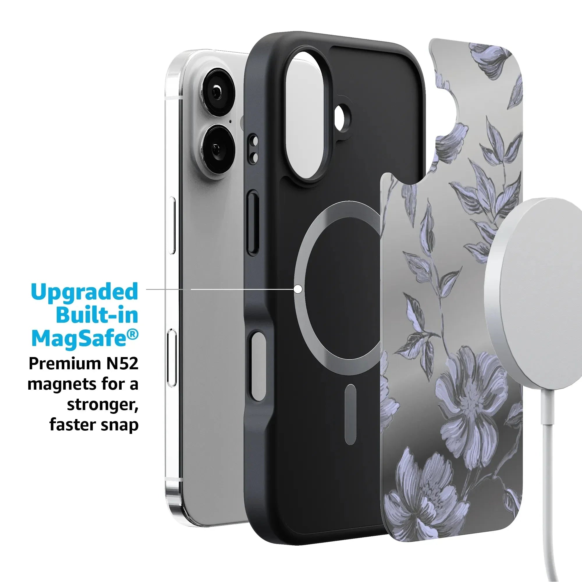 Ink & Iris | Vintage Floral Case
