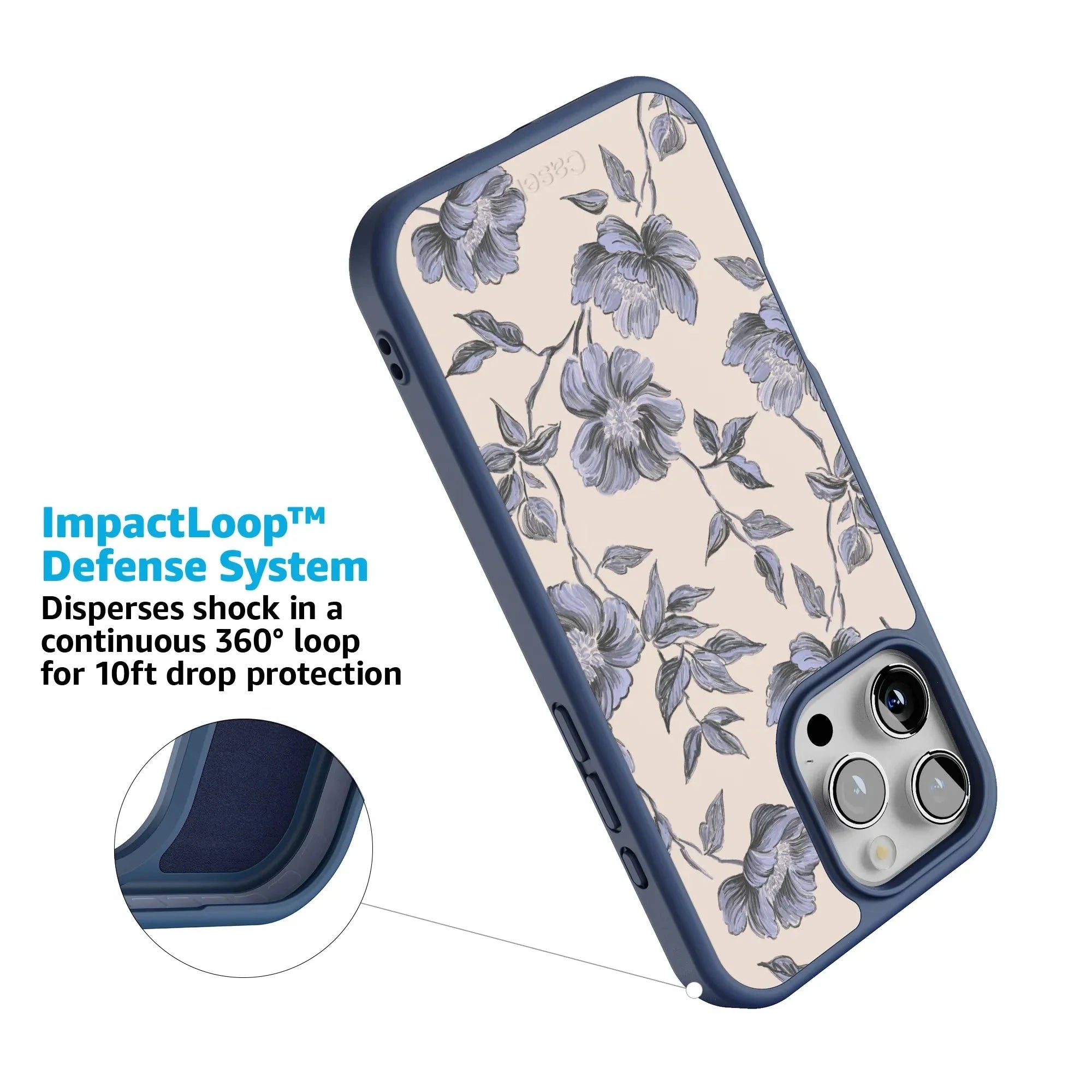 Ink & Iris | Vintage Floral Case