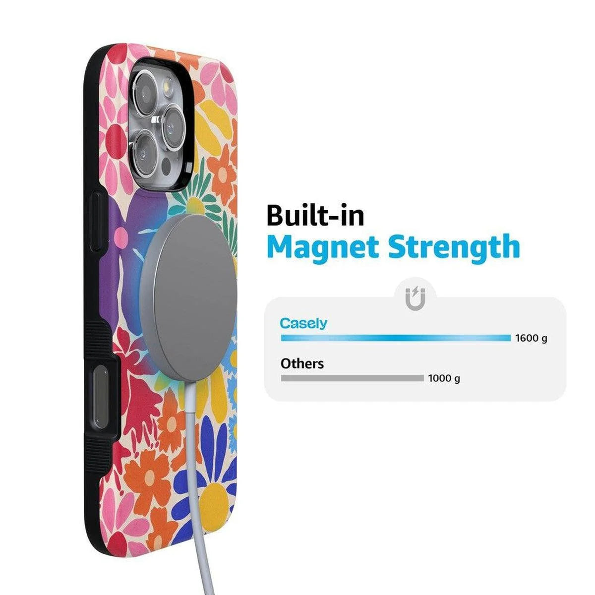 Flower Patch | Multi-Color Floral Case