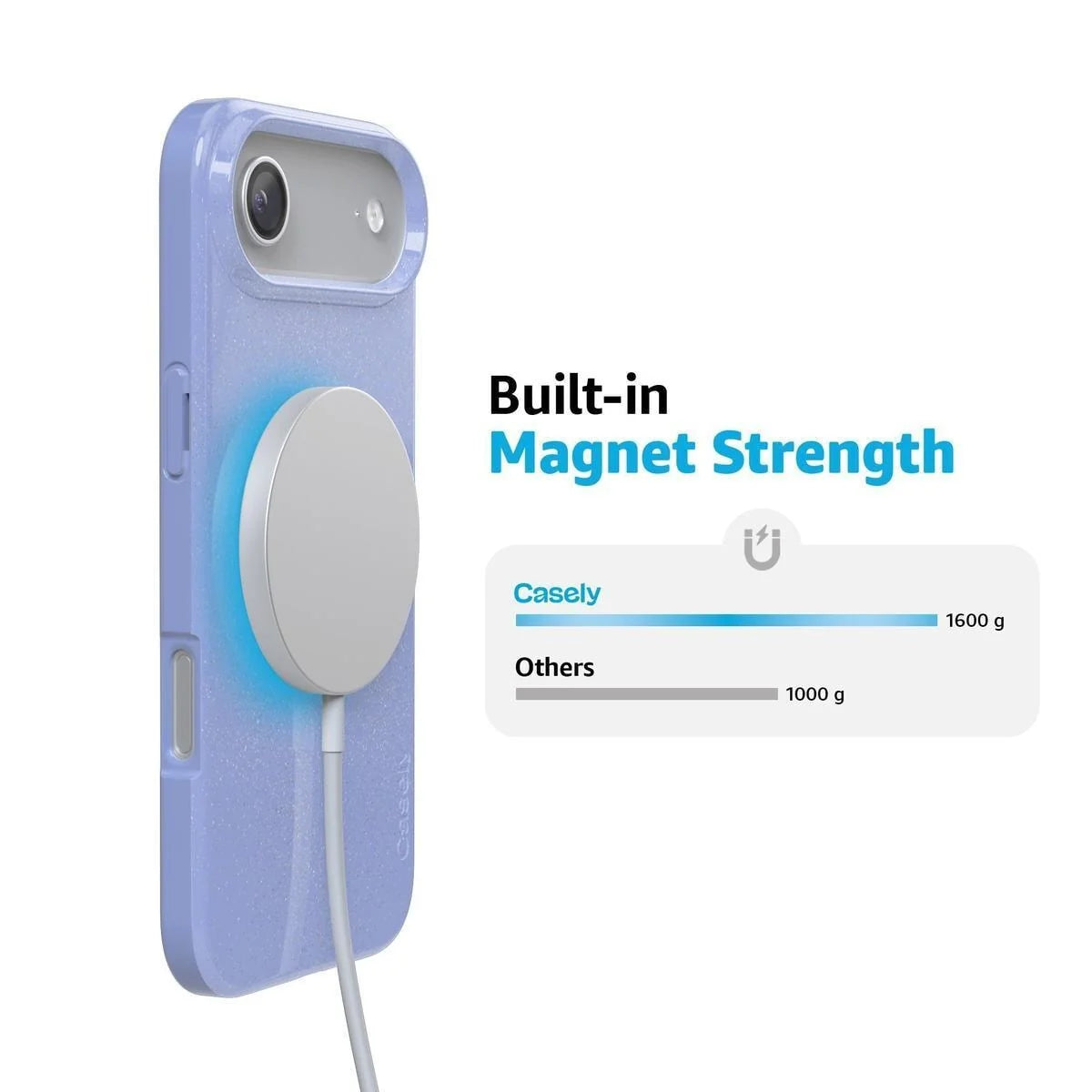 First Light | Periwinkle Pastel Shimmer Case