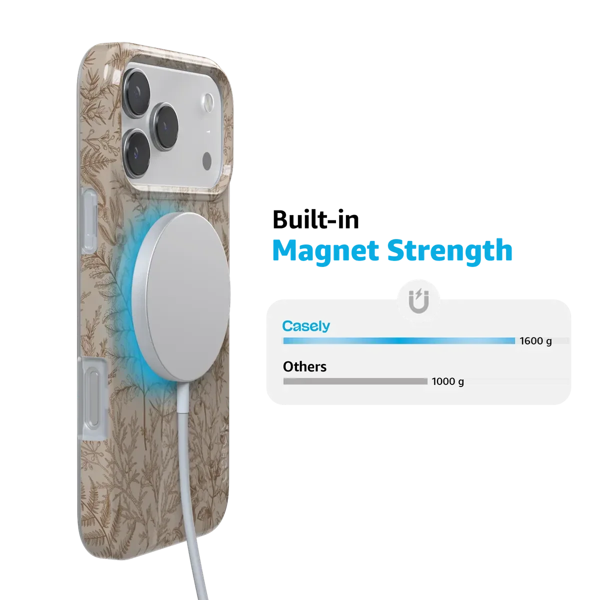 Beige Garden | Neutral Floral Case