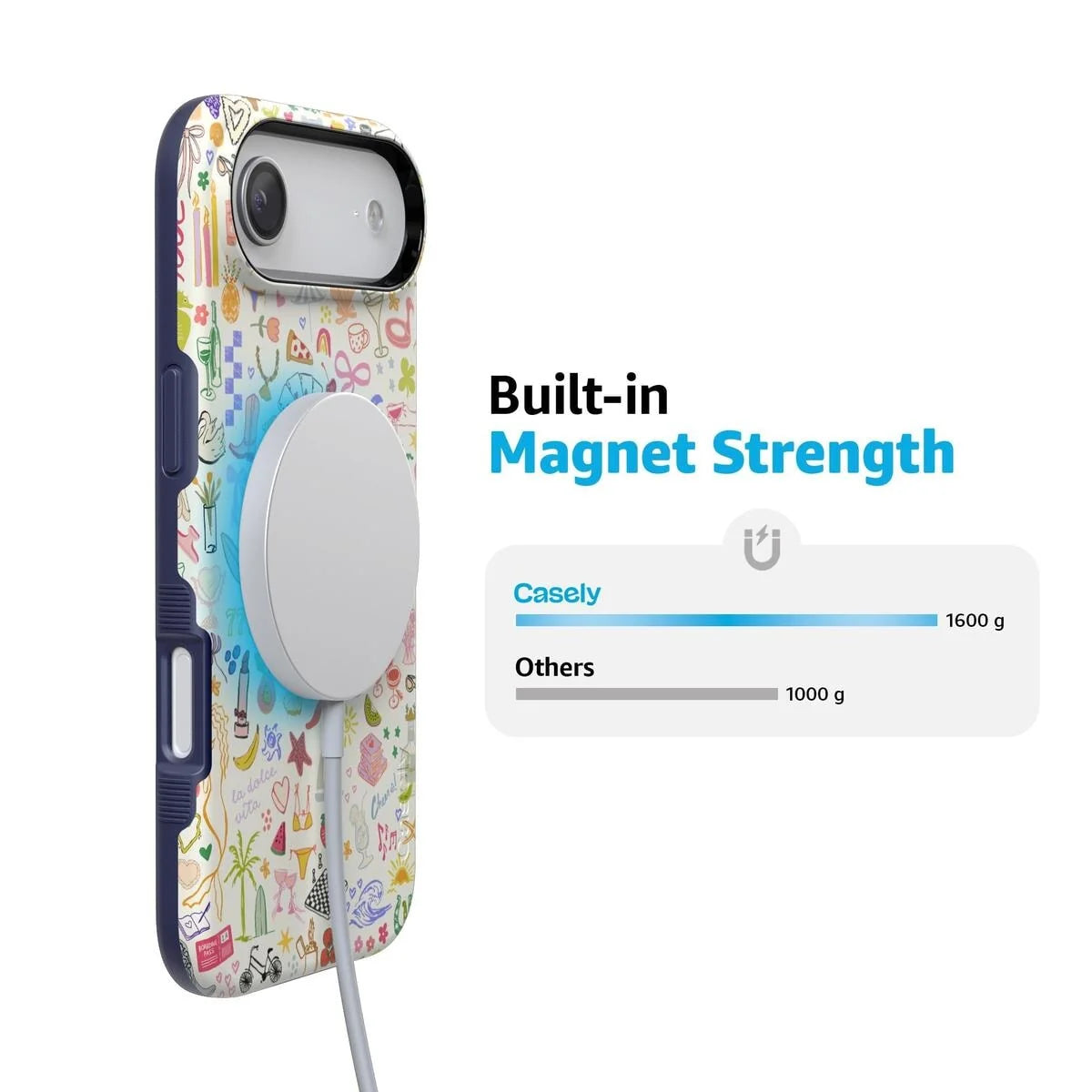 All the Fun Things | Fun on Weekdays Case